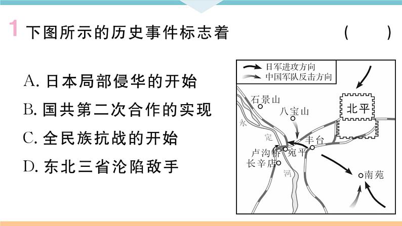 第19课 七七事变与全民族抗战 练习课件02