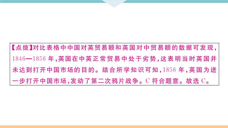 八年级上册历史期末复习 第一、二单元检测卷06