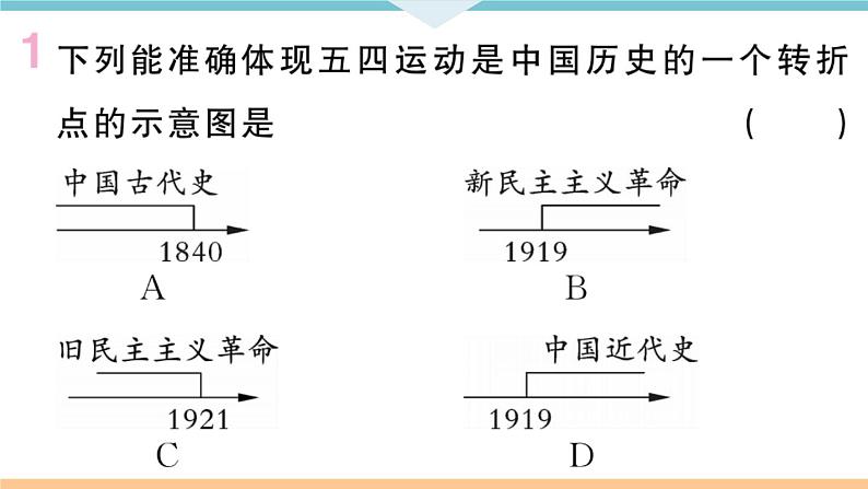 八年级上册期末历史复习 专题三 新民主主义革命的历程 练习课件第2页