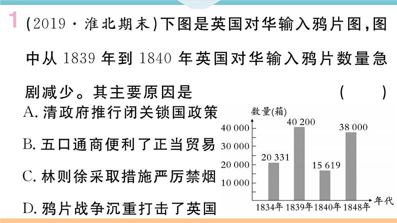 八年级上册期末历史复习 专题一 中国近代史上的侵略与反抗 练习课件第2页