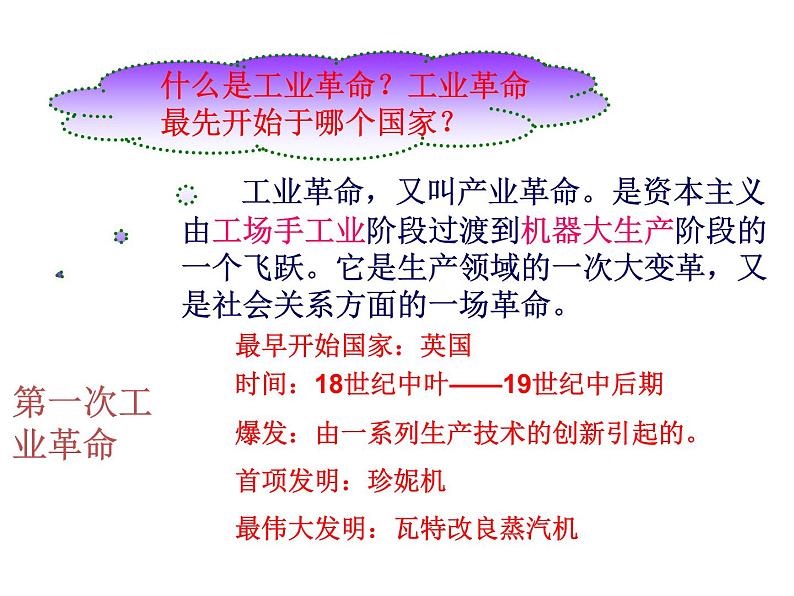 人教版九年级上册历史课件第20课  第一次工业革命03