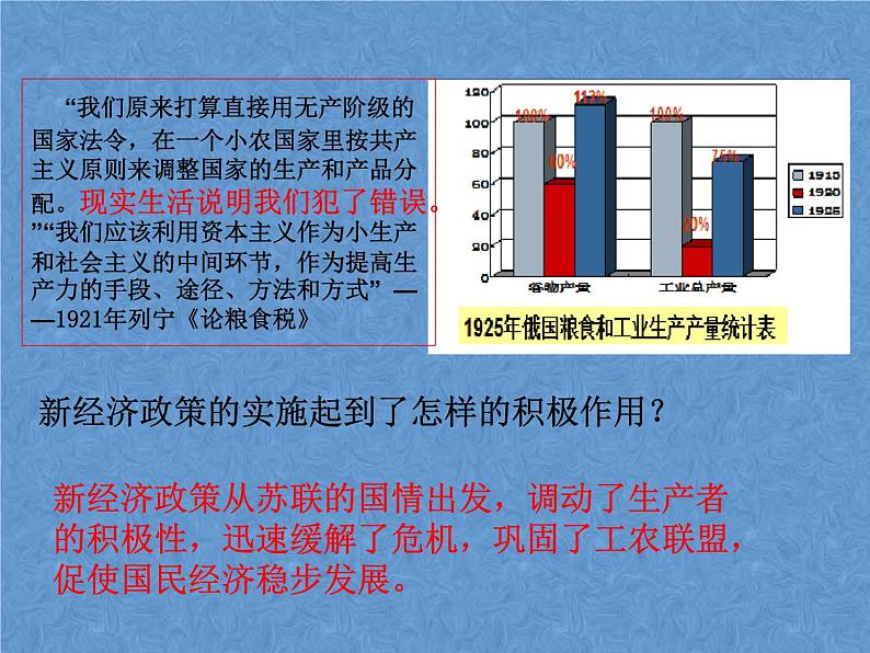 人教版九年级下册历史第11课++苏联的社会主义建设PPT08