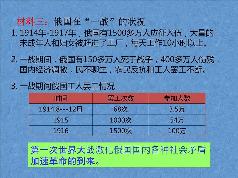 人教版九年级下册历史第9课+列宁与十月革命PPT08