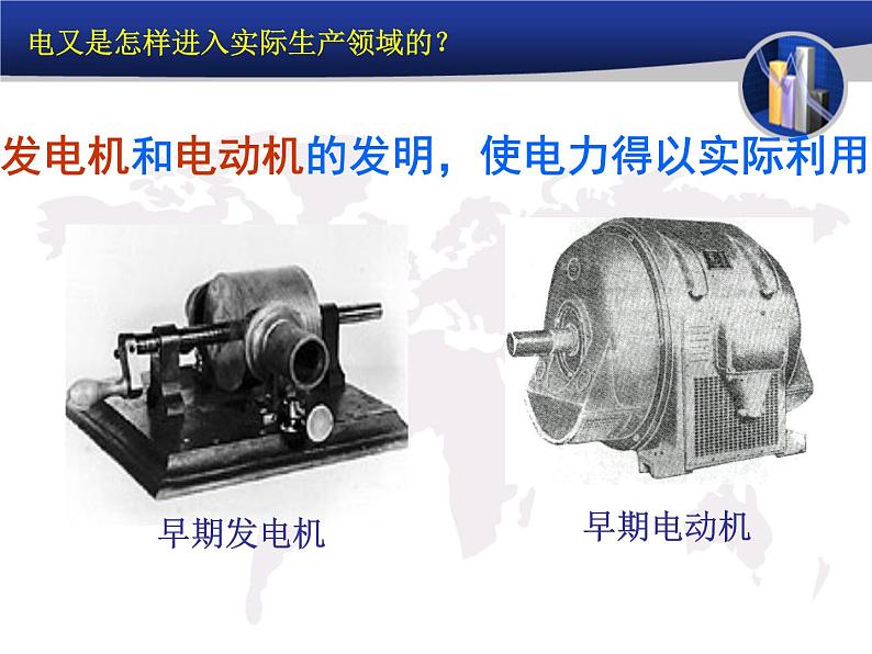 人教版九年级下册历史第5课_第二次工业革命PPT05