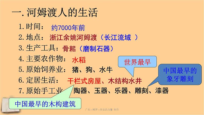 第二课 原始农耕生活 课件第7页