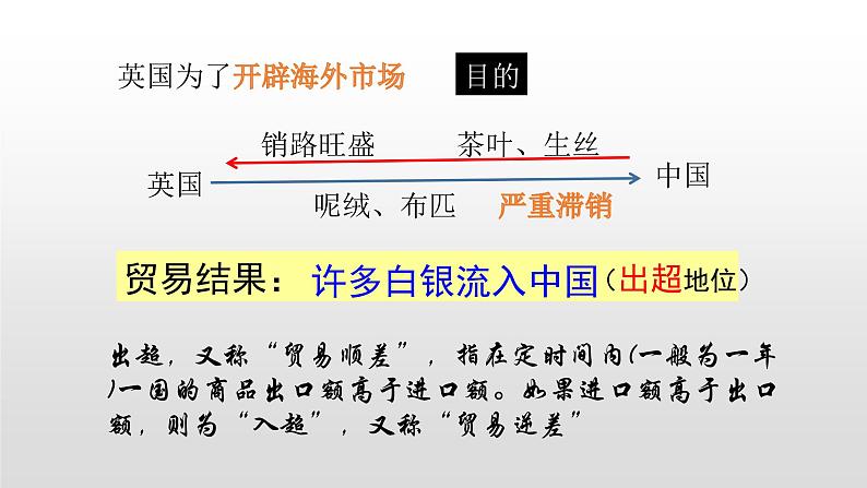 人教部编版2021八年级历史上册第1课   鸦片战争47张PPT03