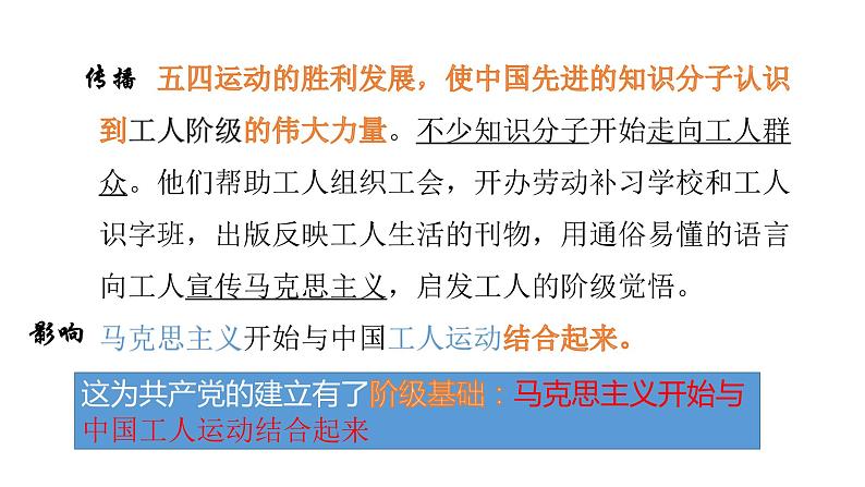 人教部编版2021八年级历史上册第14课  中国共产党的诞生40张PPT08