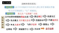 人教部编版2021八年级历史上册第18课 从九一八事变到西安事变59张PPT