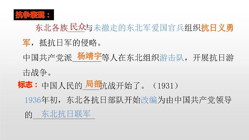 人教部编版2021八年级历史上册第19课 七七事变与全民族的抗战51张PPT02