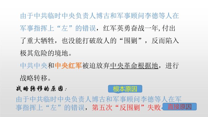 人教部编版2021八年级历史上册第17课  中国工农红军长征48张PPT06