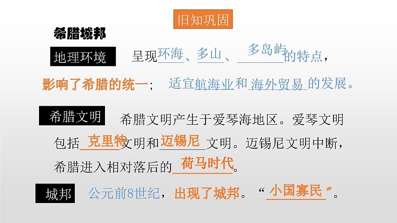 人教部编版2021九年级历史上册第5课   罗马城邦和罗马帝国47张PPT01