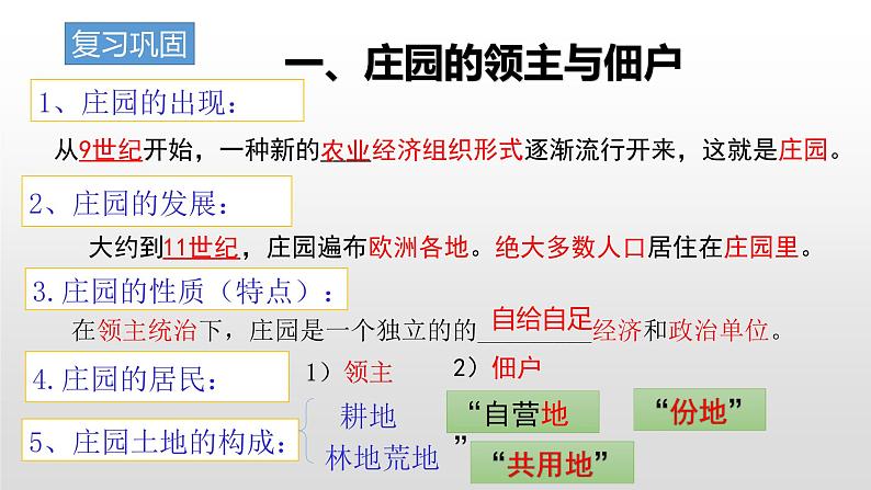 人教部编版2021九年级历史上册第9课 中世纪城市和大学的兴起39张PPT01