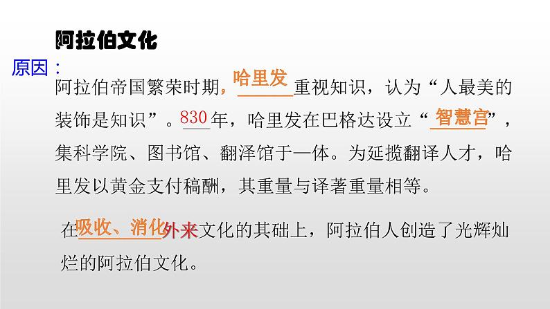 人教部编版2021九年级历史上册第13课 西欧经济和社会的发展35张PPT03