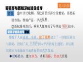 人教部编版2021九年级历史上册第17课 君主立宪制的英国34张PPT