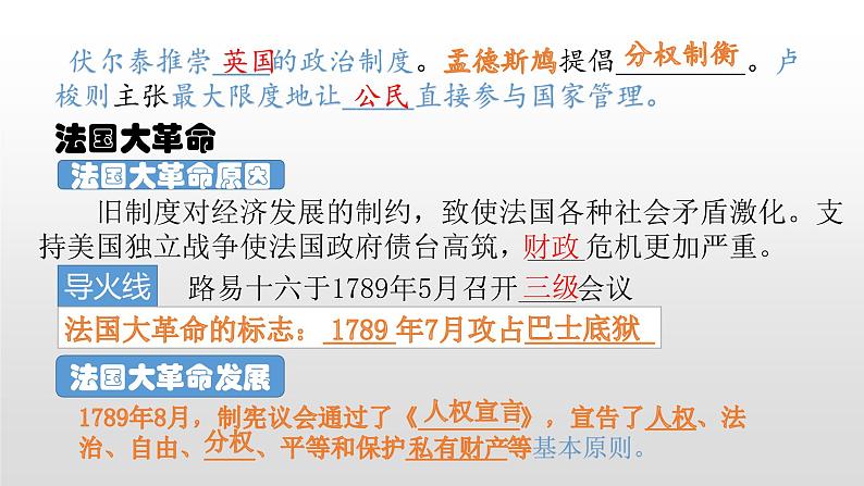 人教部编版2021九年级历史上册第20课  第一次工业革命33张PPT02
