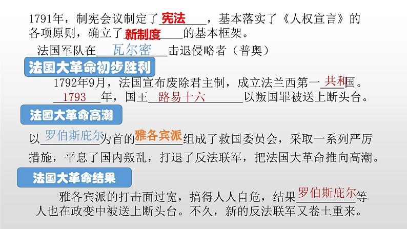 人教部编版2021九年级历史上册第20课  第一次工业革命33张PPT03