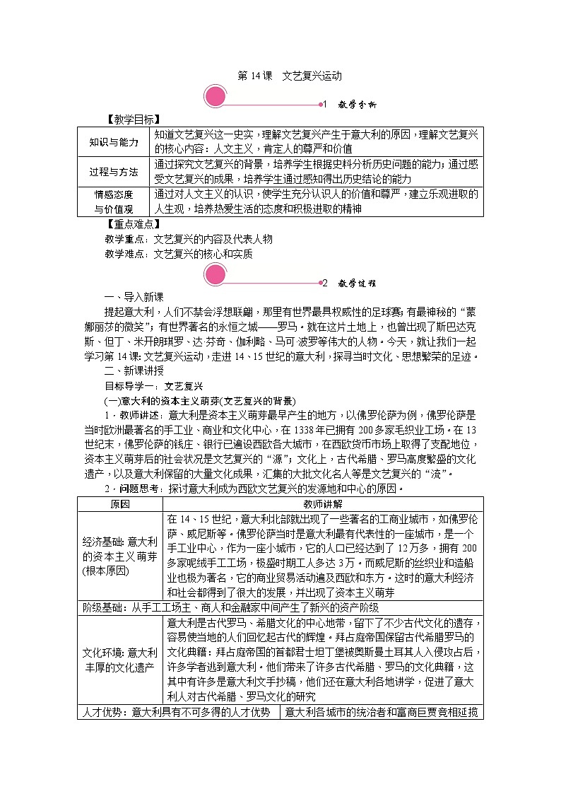 人教部编版初中历史九年级上册：第14课 文艺复兴运动 精品教案01