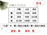 人教部编版七年级历史上册第17课 西晋的短暂统一和北方各民族的内迁（33张PPT）课件