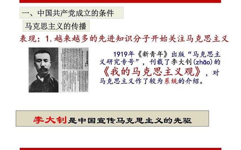 人教部编版历史八年级上册第14课 中国共产党诞生（共22张PPT)课件02