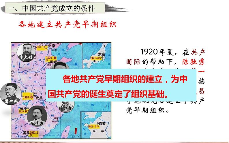 人教部编版历史八年级上册第14课 中国共产党诞生（共22张PPT)课件06