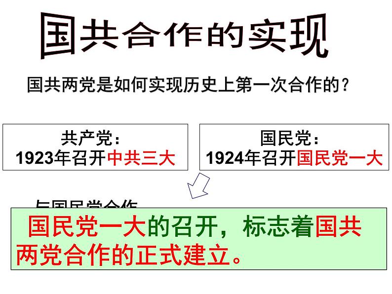 人教部编版历史八年级上册第五单元第15课北伐战争（共47张PPT)课件08