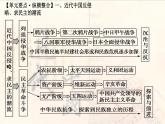 第1课 鸦片战争 -人教部编版历史八年级上册课件