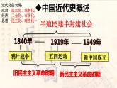 第1课 鸦片战争 -人教部编版历史八年级上册课件