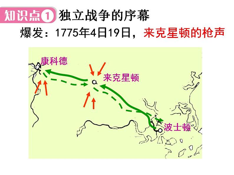 美国的独立PPT课件免费下载05