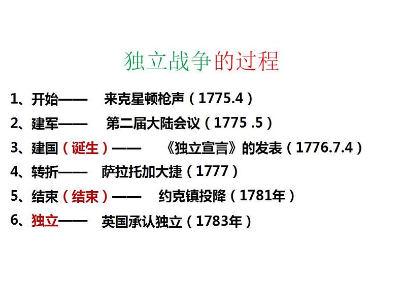 美国的独立PPT课件免费下载06