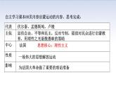 部编人教版九年级历史上册第19课 法国大革命和拿破仑帝国（共28张PPT）课件