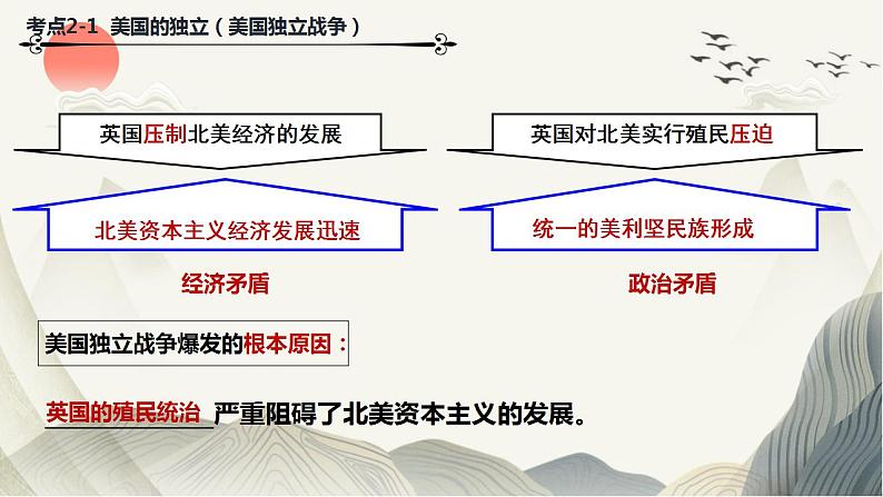 人教部编版九年级历史上册第6单元 《资本主义制度的初步确立》 复习（共17张）课件08