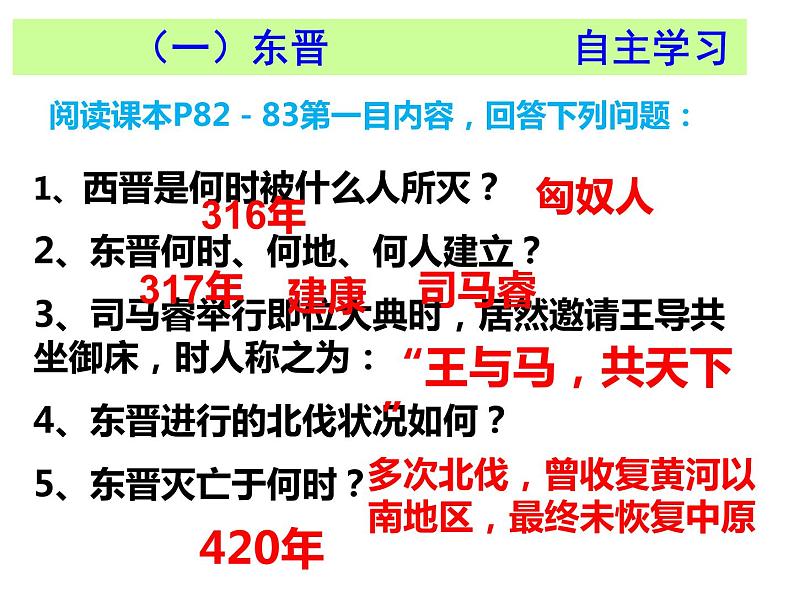 人教部编版历史七年级上册第18课 东晋南朝时期江南地区的开发课件（37张PPT） 素材06