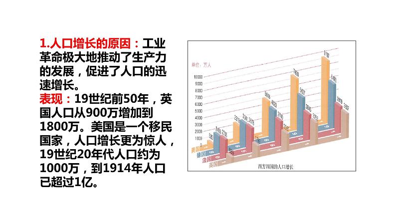 人教部编版九年级历史下册第6课工业国家的社会变化 课件（25张)05