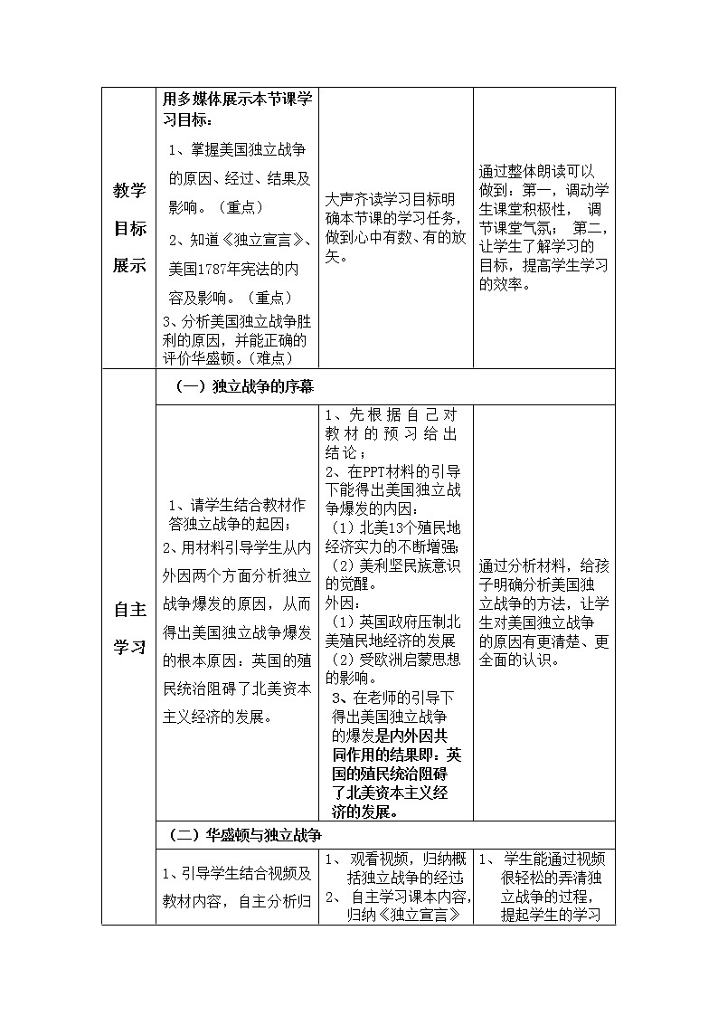 人教部编版九年级历史上册 第18课美国的独立 教案第2页