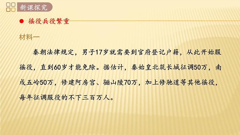 2020年秋人教部编版七年级历史上册第10课 秦末农民大起义（共25张PPT）课件05