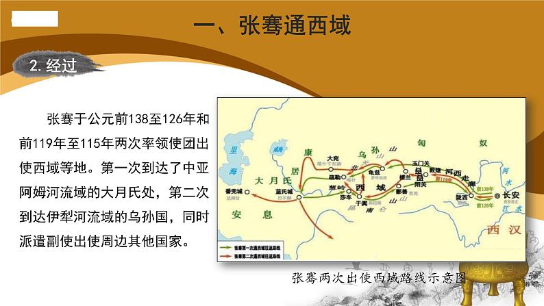 人教部编版历史七年级上册第三单元第14课沟通中外文明的“丝绸之路”（22张PPT）课件06