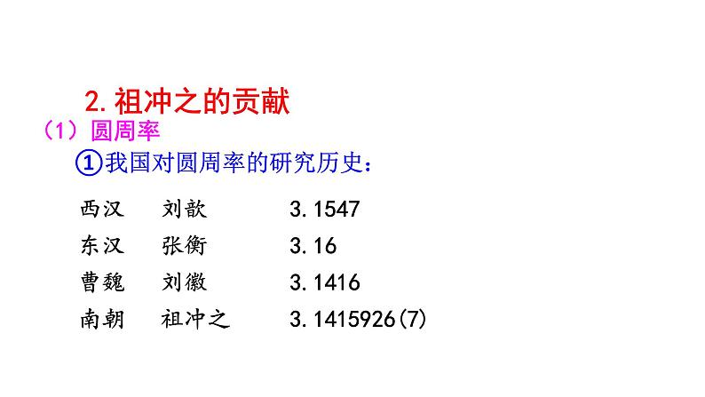 人教部编版七年级历史上册 第20课 魏晋南北朝的科技与文化 （共22张PPT)课件08