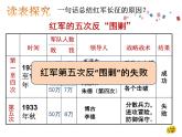 第17课 中国工农红军长征 -部编版历史八年级上册课件