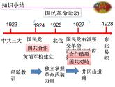 人教部编版历史八年级上册第五单元第15课北伐战争（33张PPT）课件