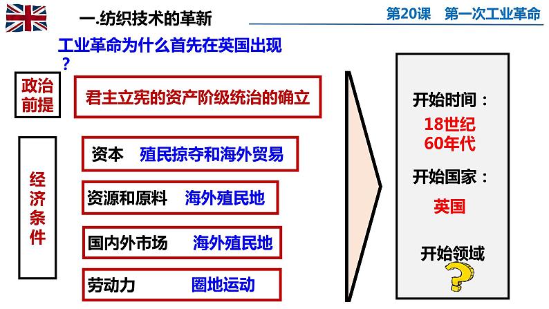 人教部编版九年级历史上册第20课  第一次工业革命（31张PPT）课件08