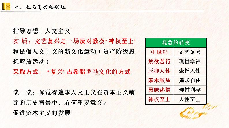 第14课 文艺复兴运动 -部编版历史九年级上册课件06