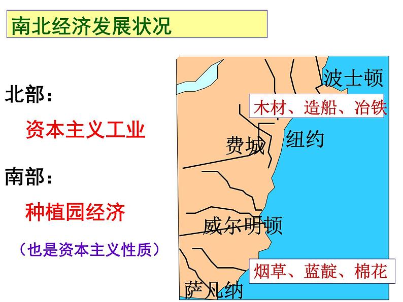 北师大版历史九年级上第18课美国内战课件(共31张PPT)第7页