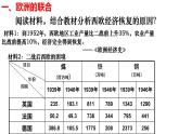 第17课 二战后资本主义的新变化 课件-部编版历史九年级下册 (共28张PPT)