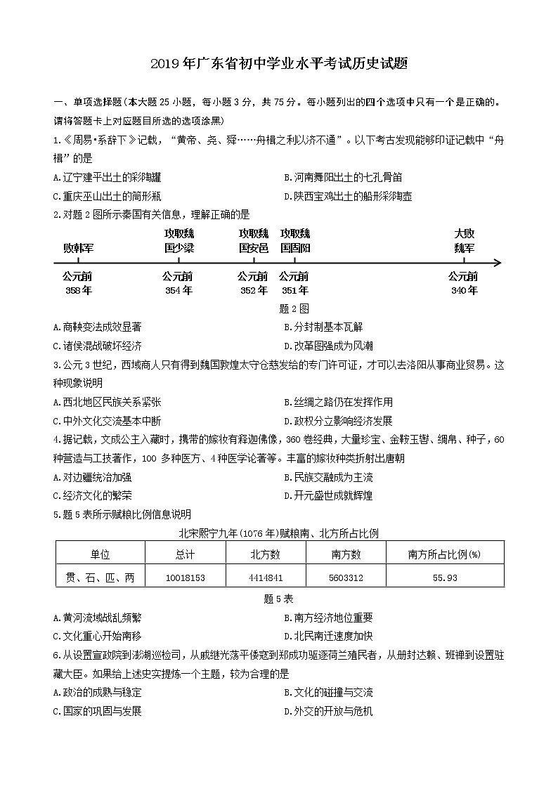 2019年广东省初中学业水平考试历史试题（word版，有答案）01