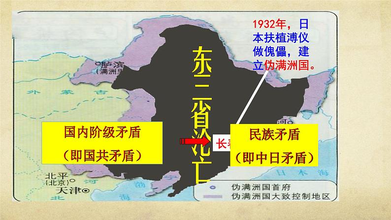 人教版部编八年级历史上册第18课：从九一八事变到西安事变（24张PPT）课件05