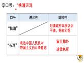 第7课 八国联军侵华与《辛丑条约》签订 -部编版历史八年级上册课件