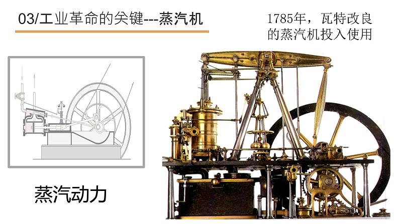 人教部编版九年级上册历史第20课 第一次工业革命（共16张PPT）课件08