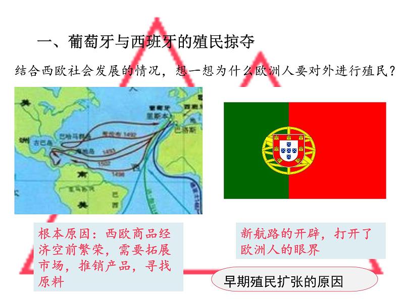 人教版部编九年级历史上册第16课早期殖民掠夺（26张PPT）课件04