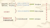 初中历史人教部编版九年级上册第六单元 资本主义制度的初步确立第17课 君主立宪制的英国多媒体教学ppt课件