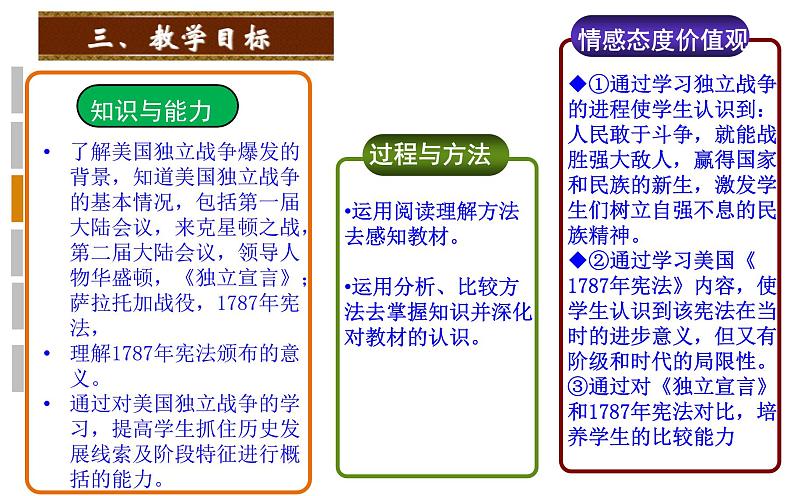 人教部编版九年级历史上册第18课 美国的独立（说课）（18张PPT）课件05